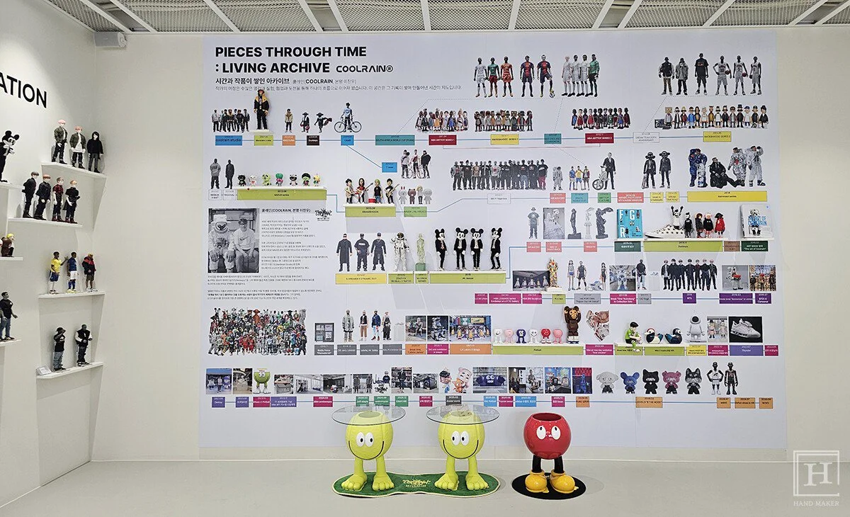 Archive overview / Kim Seo-jin